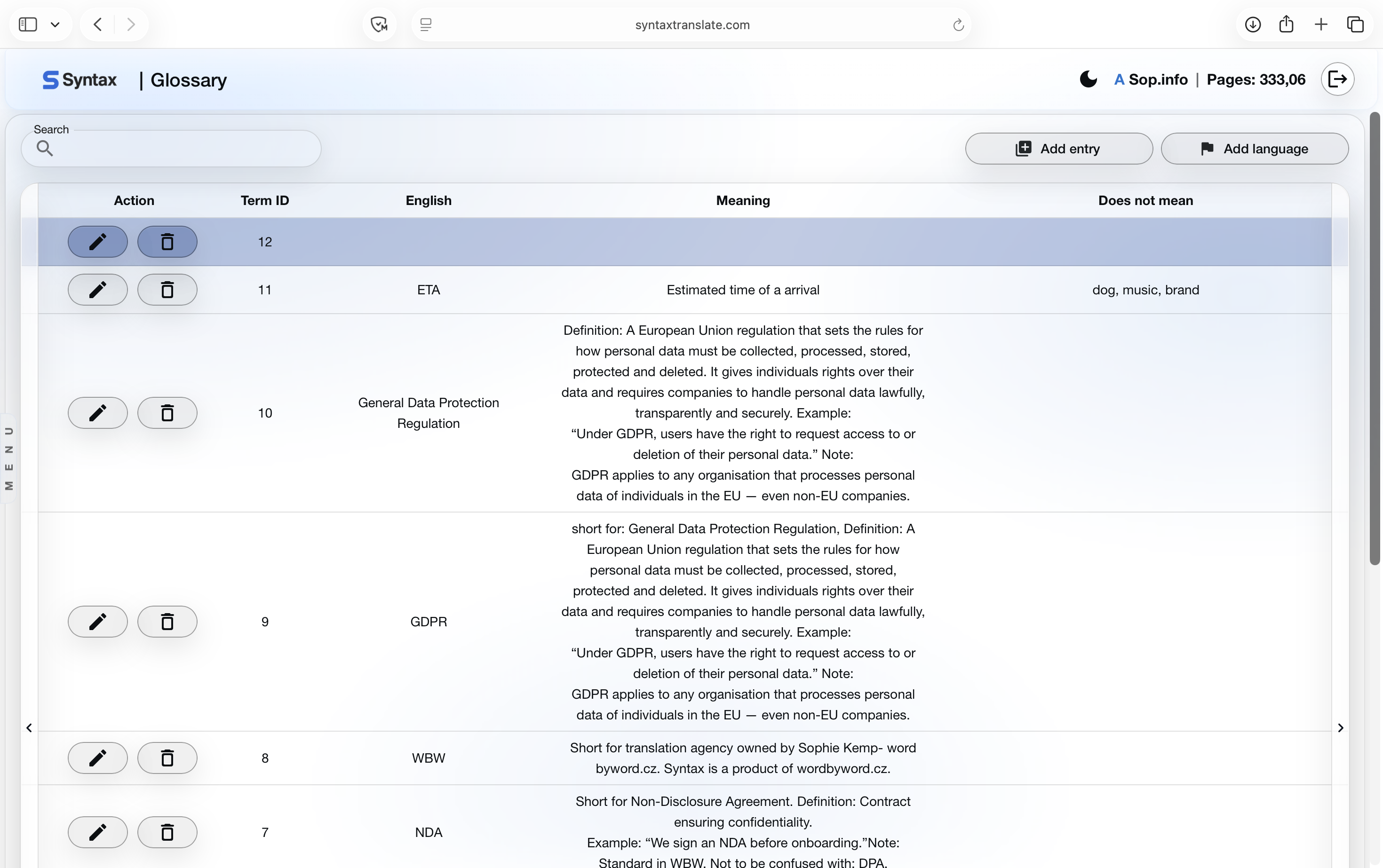Syntax Translate — správa firemního glosáře a terminologie
